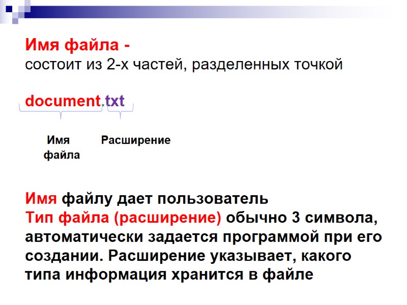Имя файла - состоит из 2-х частей, разделенных точкой Имя файла - состоит из 2-х частей, разделенных точкой